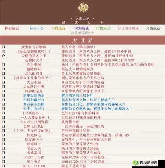探索原神的奇妙世界，解锁天雷圣裁成就的深度攻略