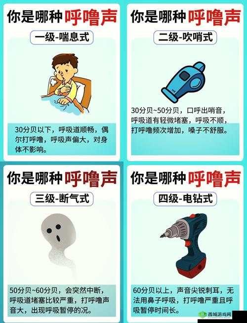 摇床和喘气声音音频一样正常吗这真的合理吗该如何理解