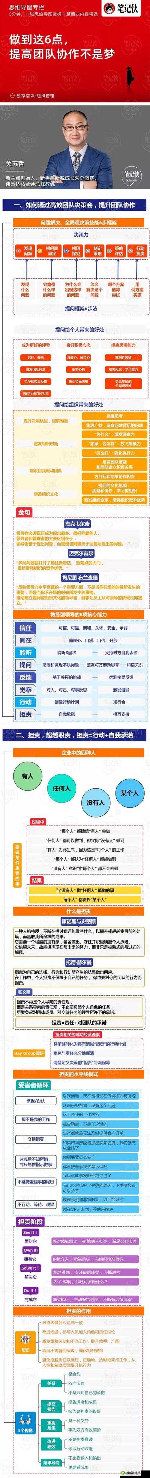 多人轮换怎么做：提高效率的团队协作技巧