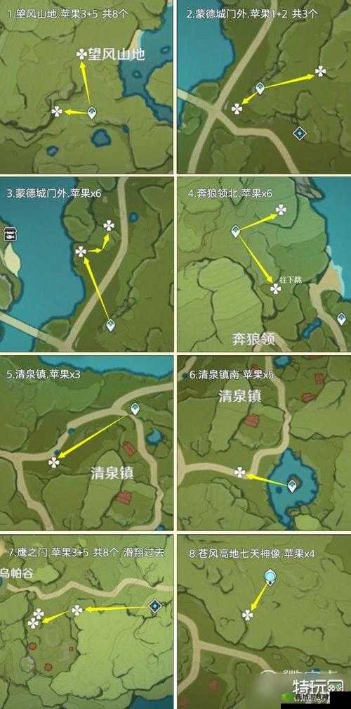 原神苹果分布介绍，资源管理的高效指南
