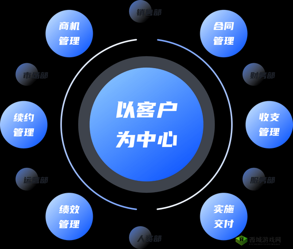 免费 CRM85171:的业务管理提供高效解决方案