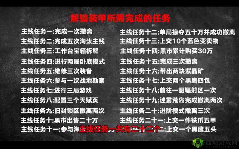 绝地求生刺激战场寻找机器人方法教学分享