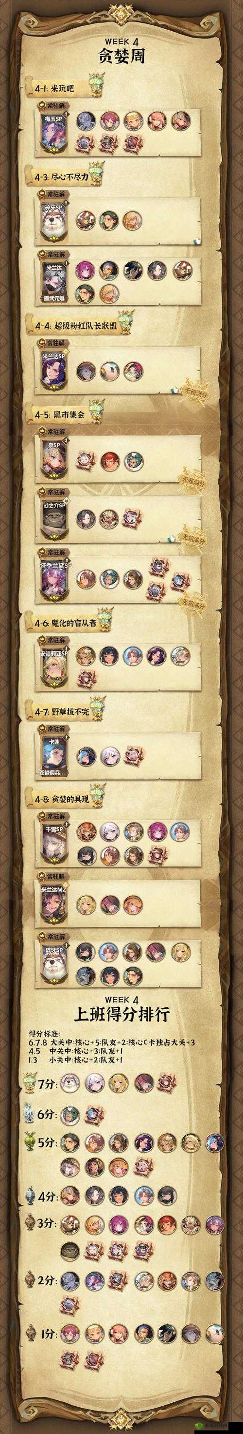 万象物语,策略与角色的交响曲