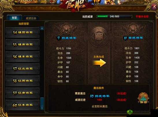 皇者官职系统深度解析，威望值的获取与管理艺术