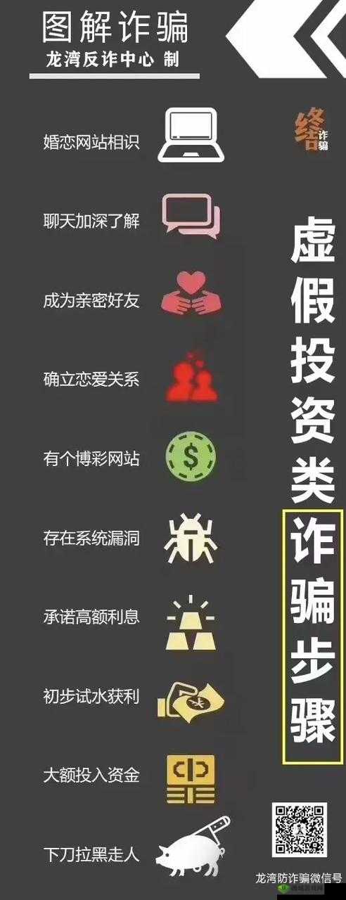 妻友是诈骗软件吗?如何举报:提高警惕,避免受骗