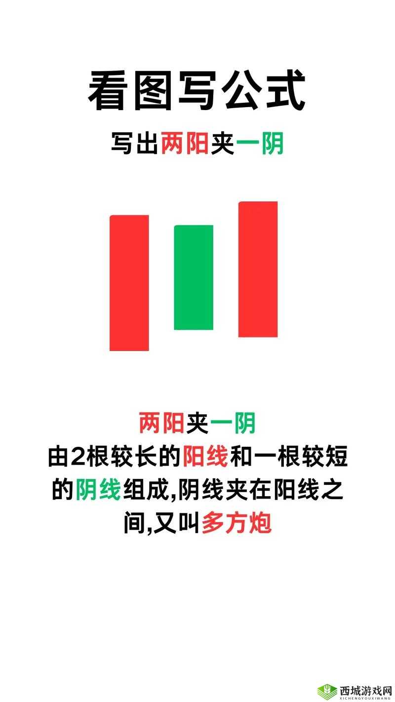 一阴吞两阳怎么做:详细解析与实战应用技巧探讨