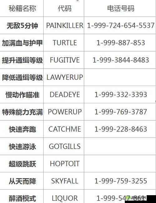 反斗联盟战场绽放，小仙女武器搭配秘籍