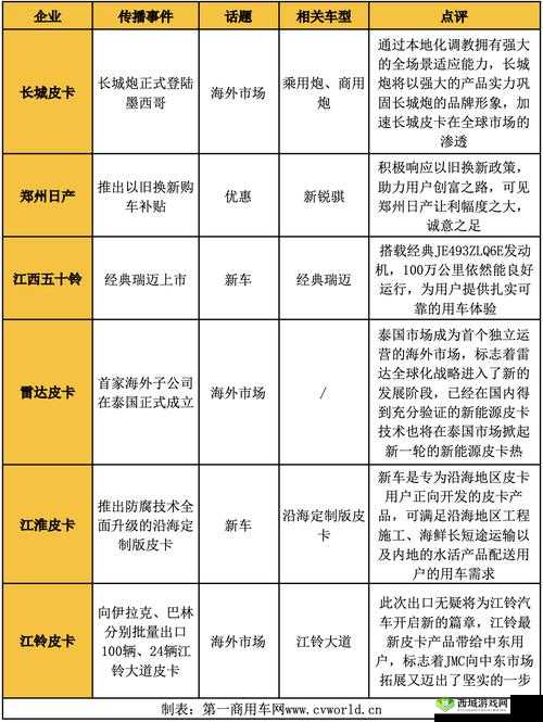 国产日产欧产美韩系列:各国产品特色及市场影响力分析