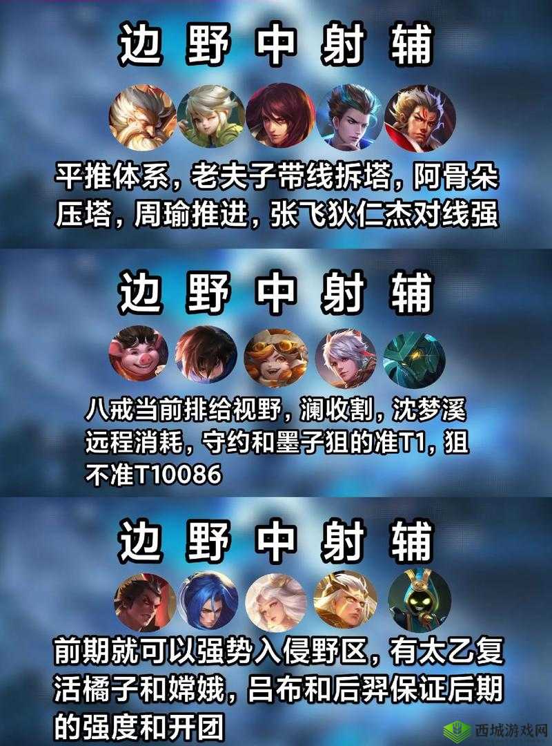 王者荣耀S10赛季五大阵容解析，新手玩家的高端局指南