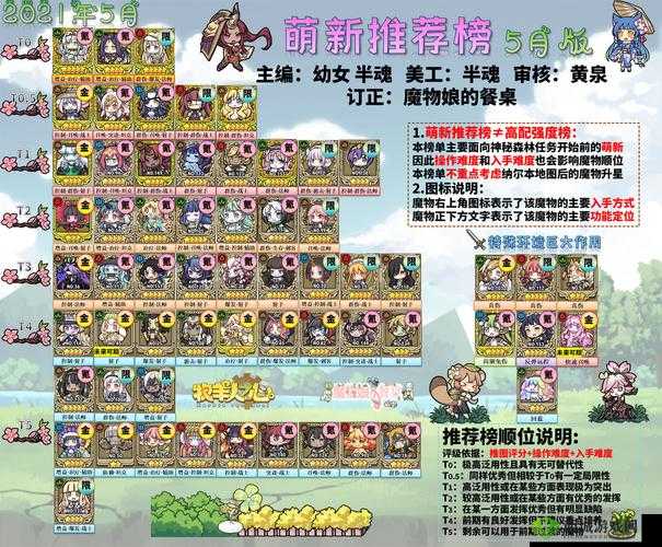 牧羊人之心，金币获取秘籍与高金币产出魔物揭秘