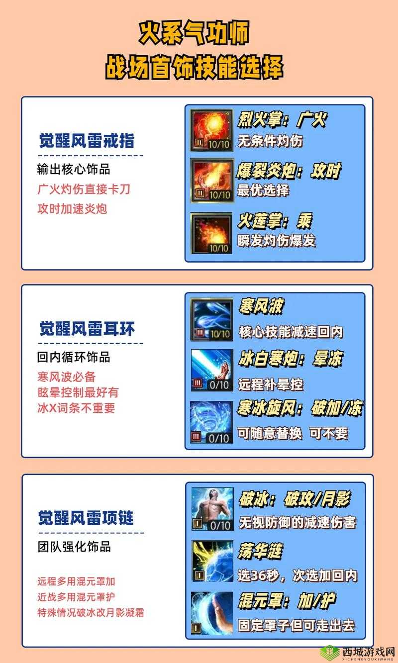 剑之痕最强剑灵选择，培养哪个更好？