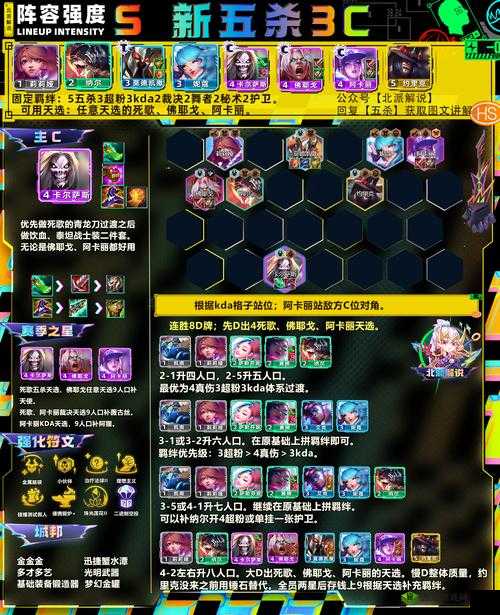 魔卡领域新手阵容搭配秘籍，打造你的梦幻战队