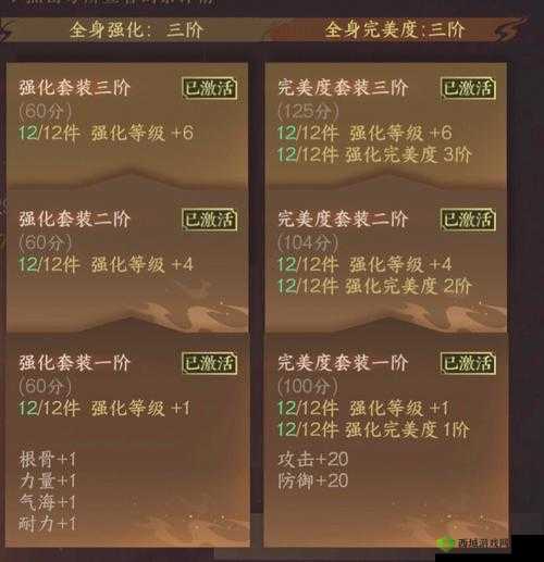 仙凡幻想,装备获取与打造攻略