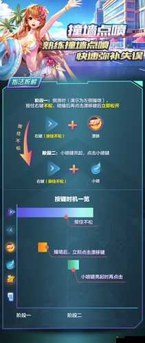 QQ飞车手游撞墙点喷操作解析,碰墙失误不用怕