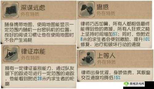 第五人格律师加点详解,需要治疗加友善在资源管理中的重要性