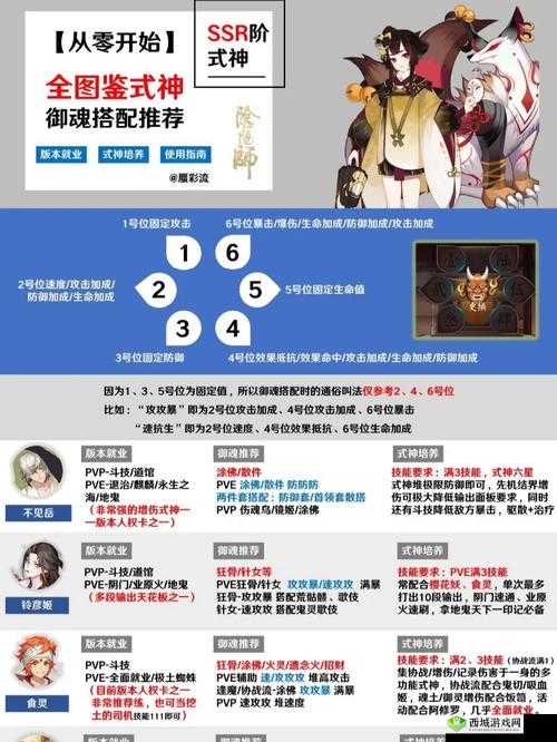 阴阳师SSR式神技能调整大揭秘，谁将主宰新版本？