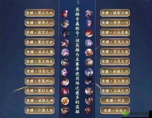 刀剑斗神传,称号系统深度解析与专属荣耀打造