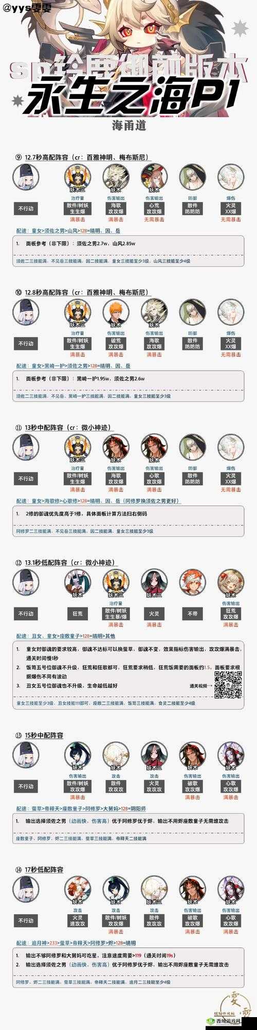 阴阳师没有一速 寮突破后手阵容推荐