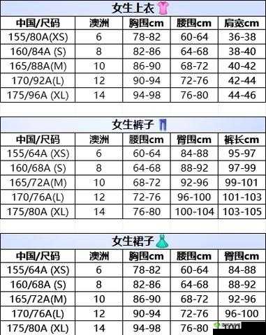 三叶草 M 码和欧洲码的区别:深入剖析两者差异之处