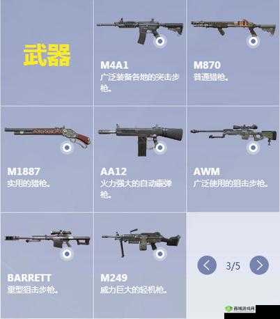 终结者2审判日冲锋枪好用吗?PP19与MP7对比在资源管理中的重要性及策略
