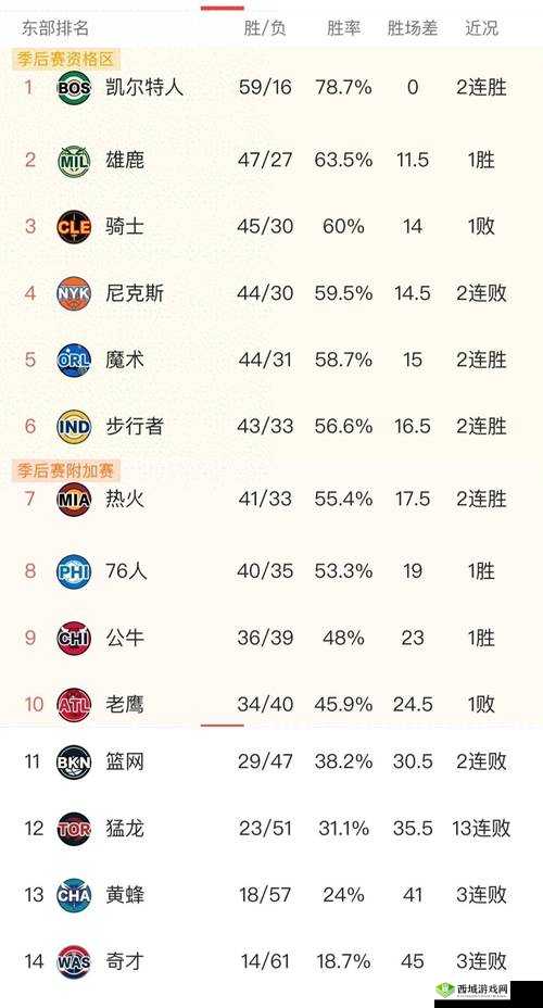 最强NBA,如何高效选择与管理投篮篮板强的球星