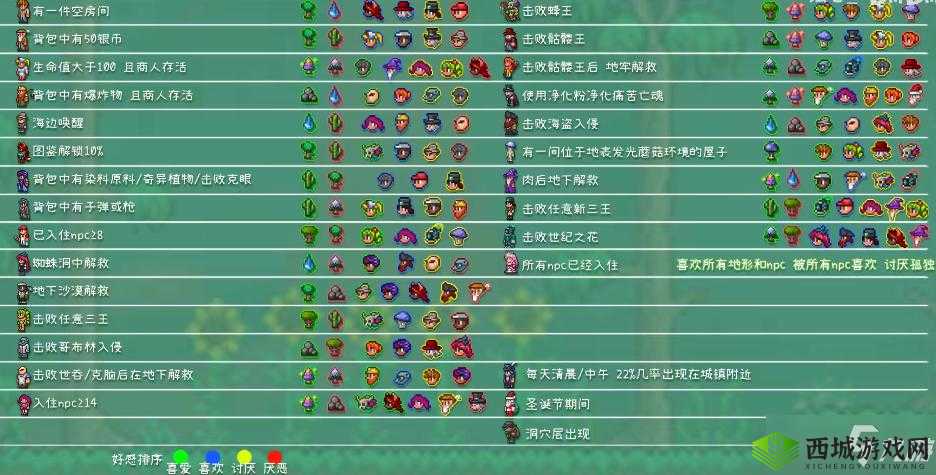 肉山后 NPC 入住条件:击败机械三王后满足条件即可入住