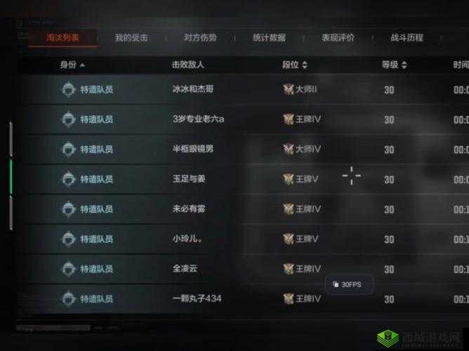 生死狙击手游，噩梦边境要塞单刷全攻略