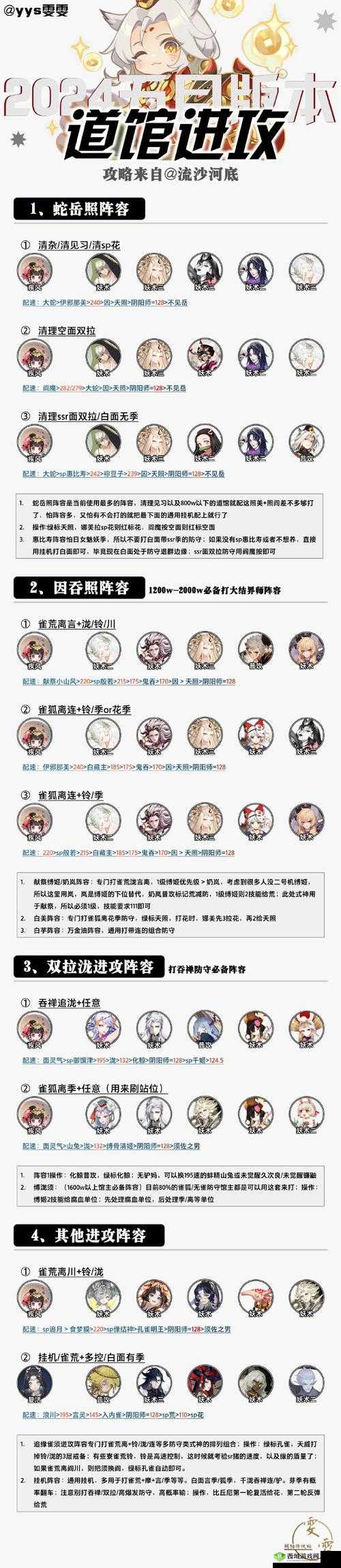 阴阳师意志的觉醒副本1-10层通关阵容及打法解析