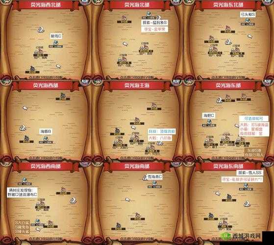 小小航海士经商科技怎么点，跑商路线分析在资源管理中的重要性及策略