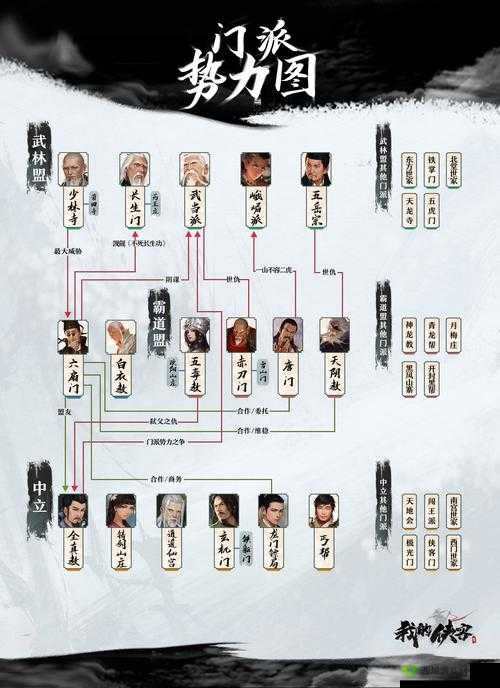 我的侠客鼓楼峰在哪？鼓楼峰位置介绍