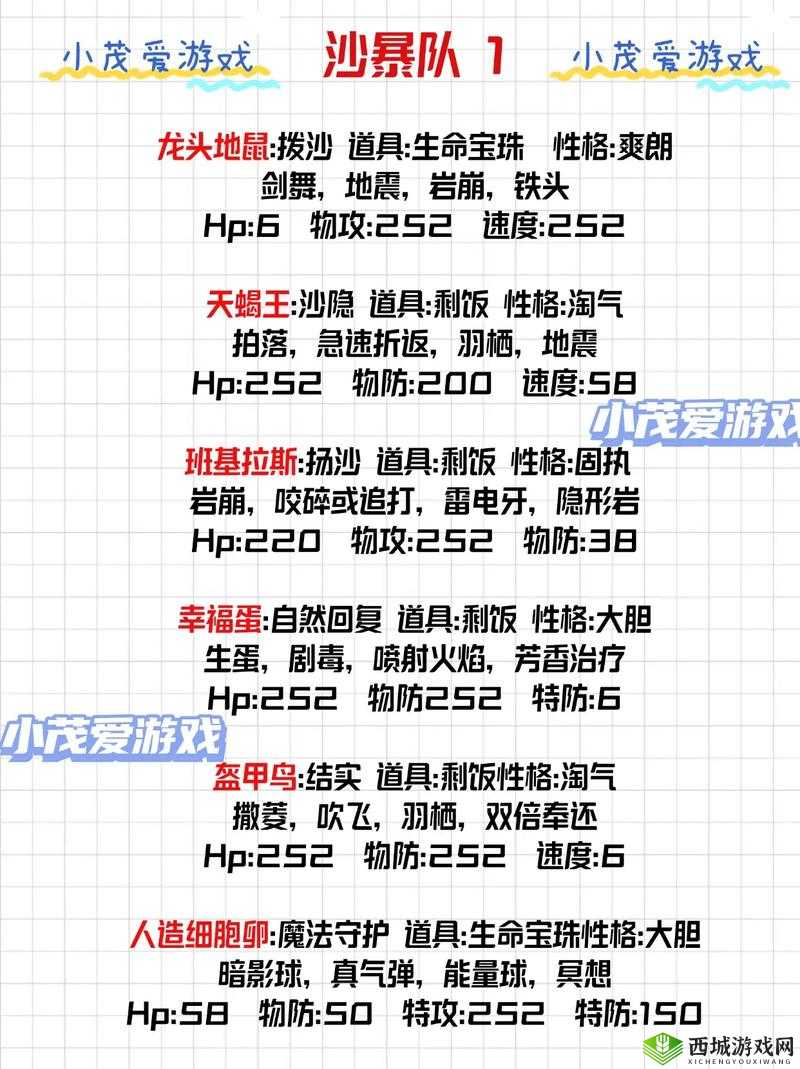 解神者后期阵容搭配秘籍，打造最强战斗天团