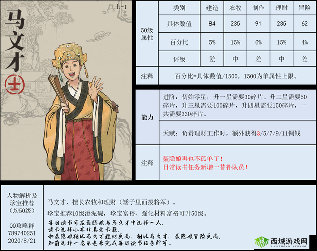 江南百景图林奴儿深度解析,人物天赋属性及珍宝介绍