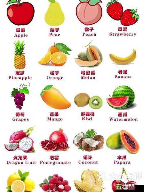香蕉、菠萝、黄瓜、草莓、樱桃、榴莲、茄子,哪种水果更适合你?