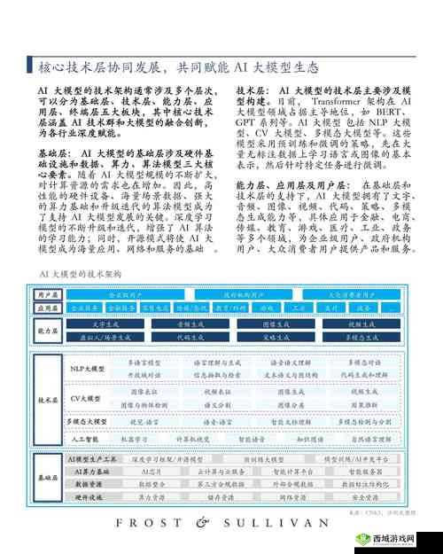 靠比较软件下载大全全部免费：2023年最新热门软件推荐及详细评测指南