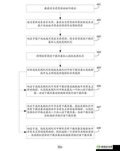 17c28.cm平台使用指南:如何高效利用17c28.cm进行在线操作与资源管理