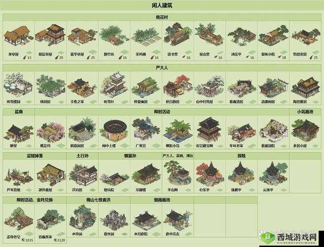 江南百景图独坊是什么？独坊是赌坊具体介绍
