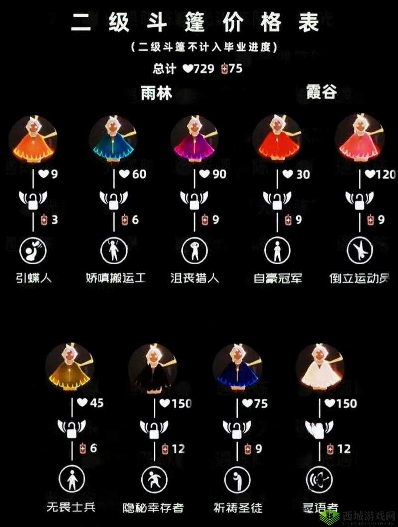 光遇怎么给好友送爱心？每天只能送一次吗？——演变史专题