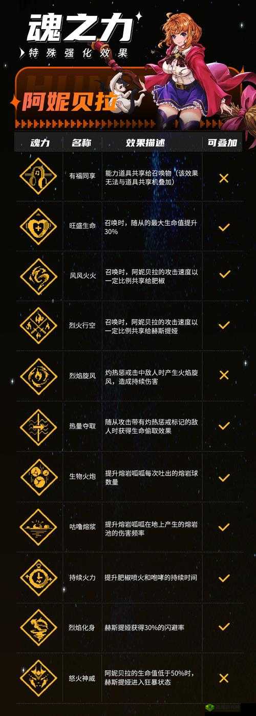 战魂铭人什么时候出？游戏上线时间介绍