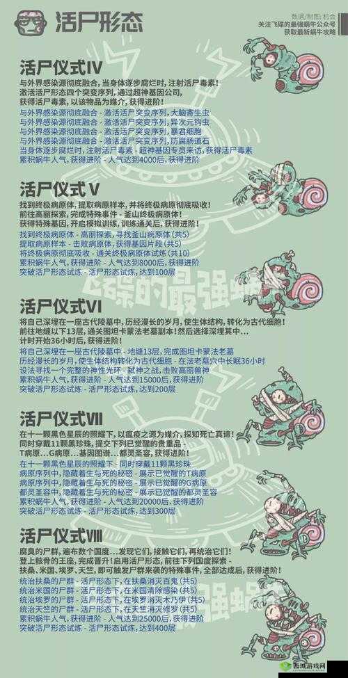 最强蜗牛飞机怎么触发 飞机触发教程一览及未来玩法革命预测