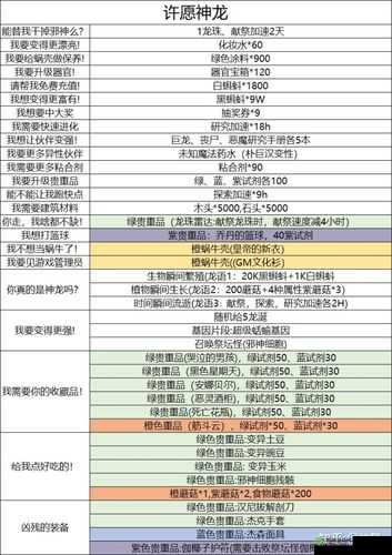 最强蜗牛神龙宝箱怎么得?宝箱获取攻略
