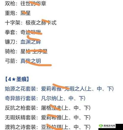崩坏3冰天极夜补给活动怎么玩？极夜互动玩法攻略