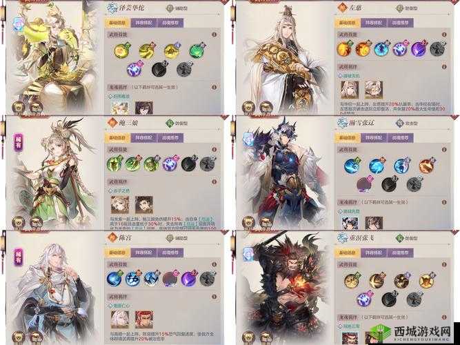 三国志幻想大陆吕布怎么搭配，阵容配置攻略详解