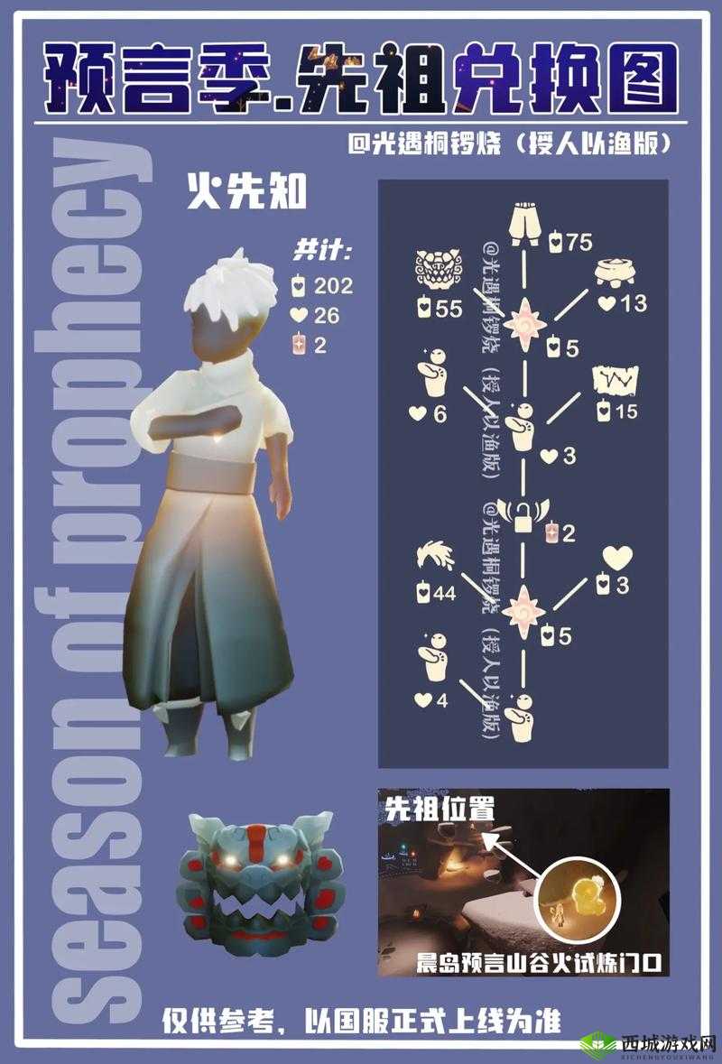 光遇火堆怎么得到 获取方法介绍——演变史专题
