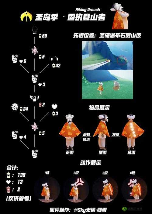 光遇云野先祖位置攻略，先祖分别在哪