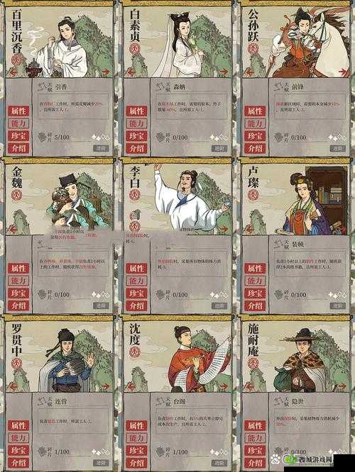 江南百景图利玛窦怎么样，人物天赋及属性介绍