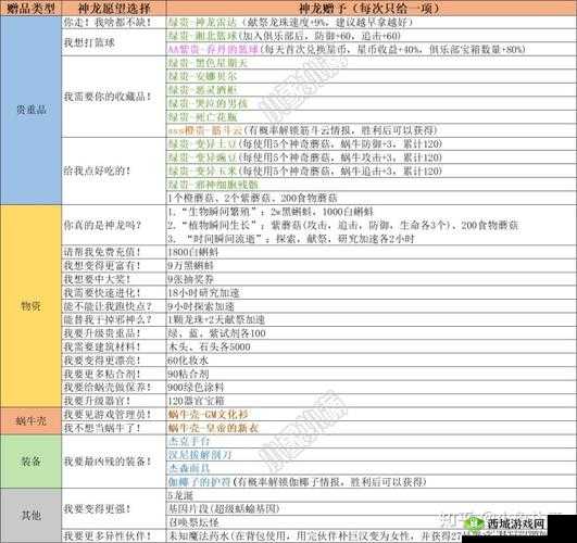 最强蜗牛龙珠获得攻略，怎么获取方法深度解析