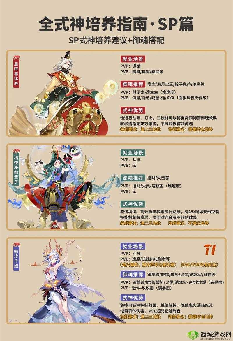 阴阳师妖怪屋式神心情不好怎么办？提高心情方法介绍之演变史专题