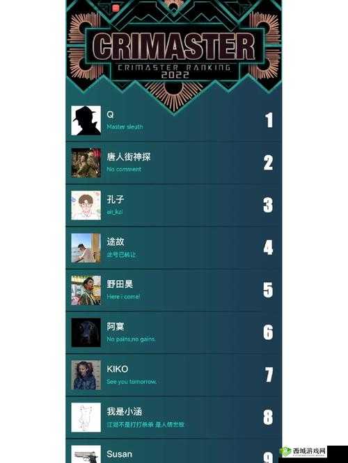 Crimaster犯罪大师楼梯间杀人案深度解析及未来玩法革命预测