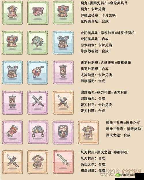 最强蜗牛装备先做哪个好,合成顺序与攻略详解
