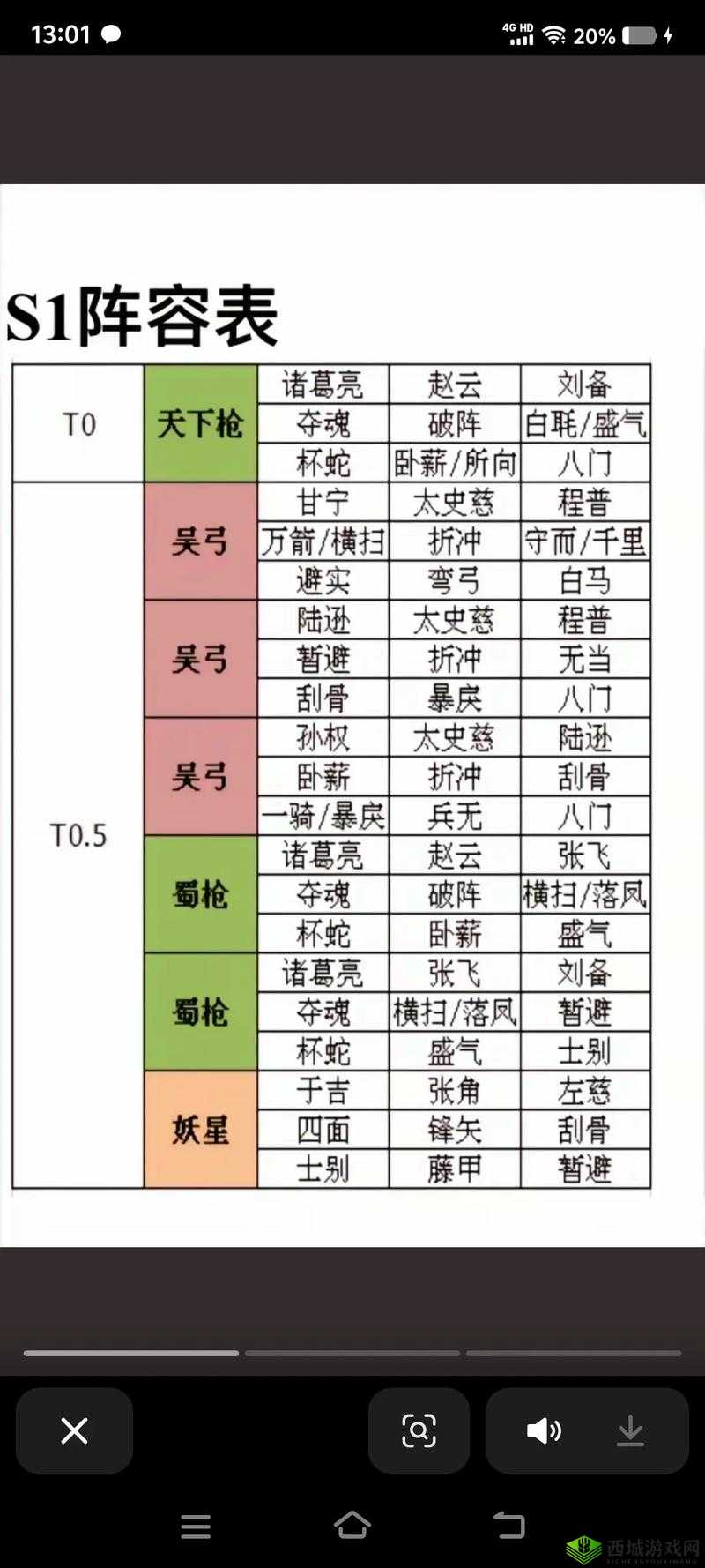 三国志战略版简雍怎么用？战法阵容搭配攻略深度解析